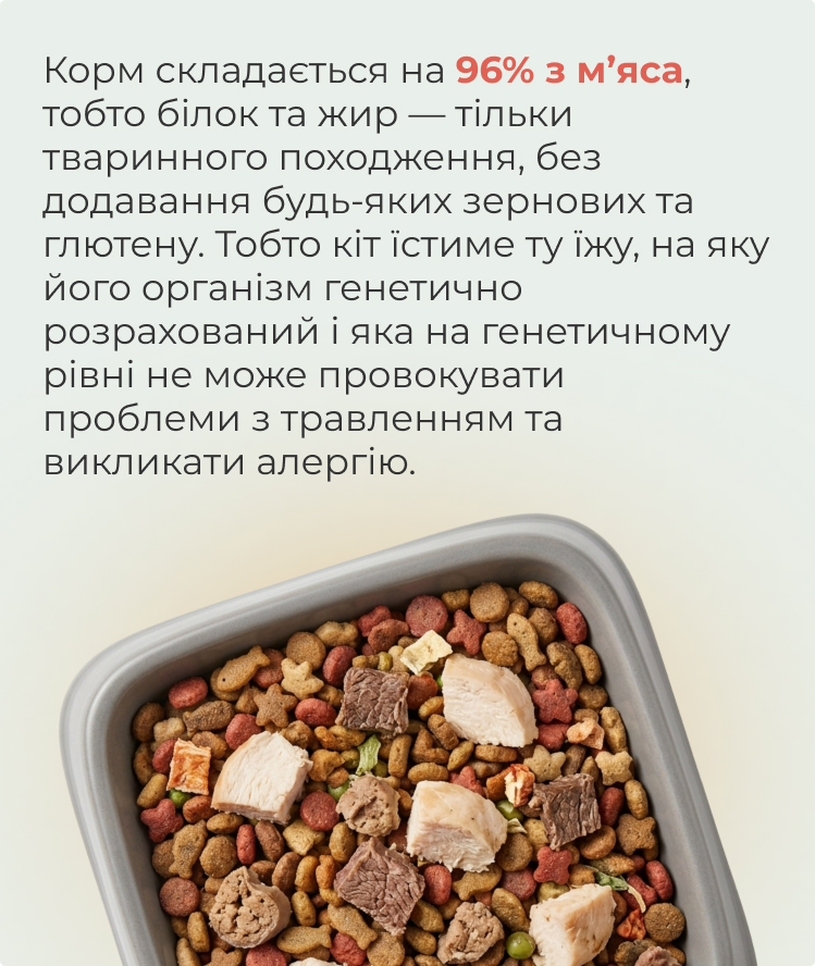 Корм для котів складається на 96% з м’яса